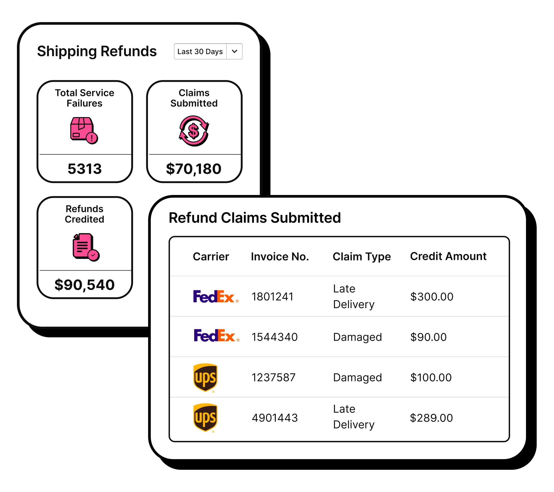 Automated Refund Claims Automated Refund Claims