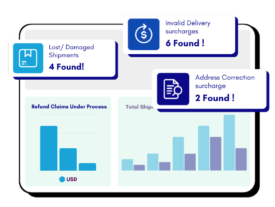 EFFORTLESS SHIPMENT VISIBILITY EFFORTLESS SHIPMENT VISIBILITY