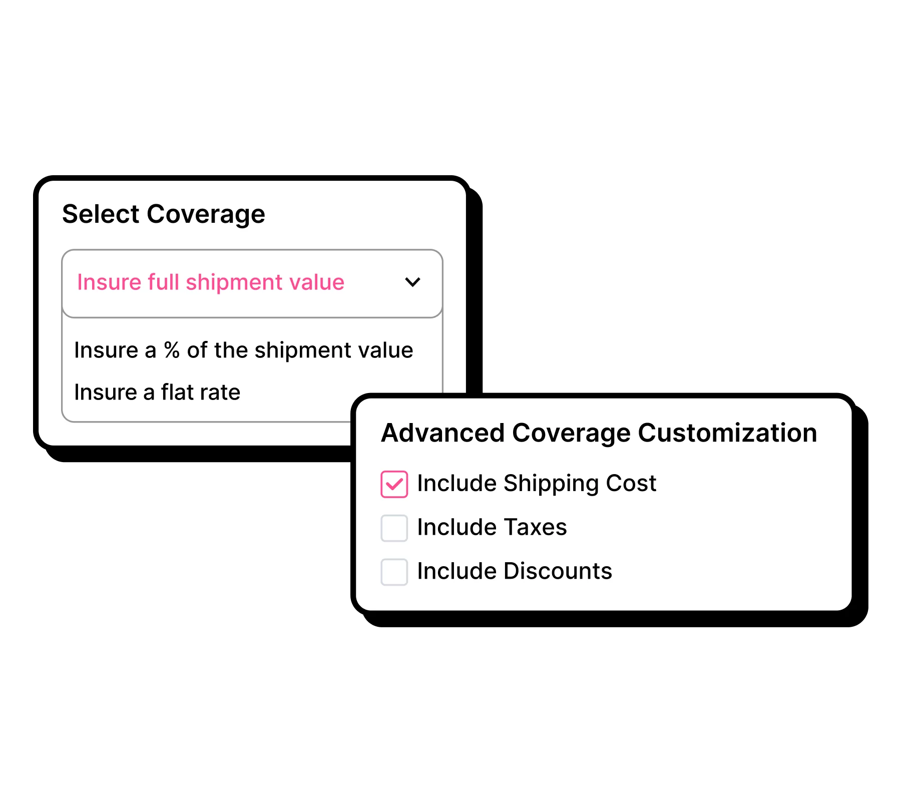 Flexible Insurance Coverage Flexible Insurance Coverage