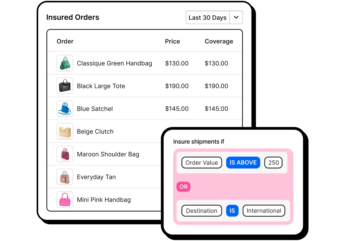 Insured Order Details