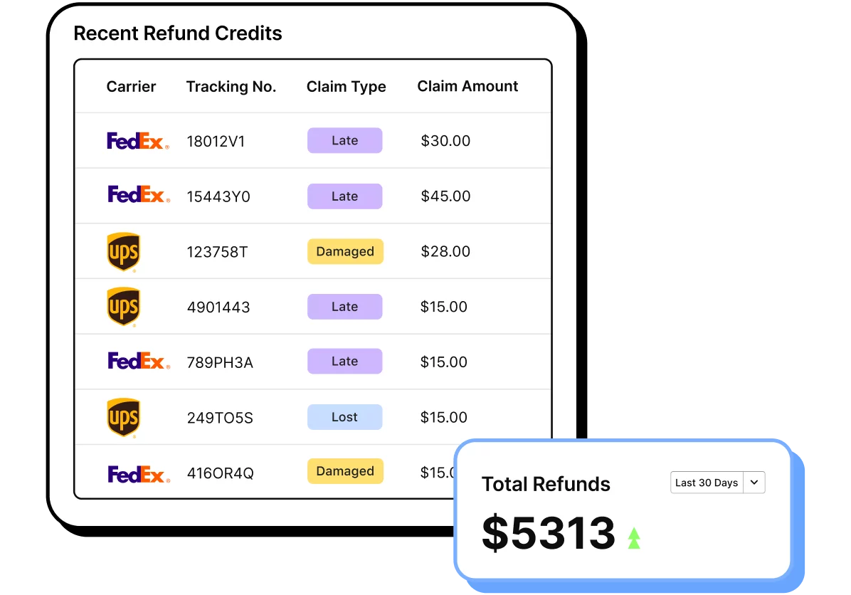 Refunds Credits Refunds Credits