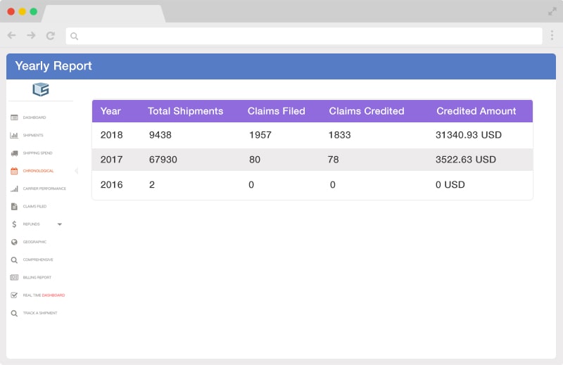 Carrieranalytics1