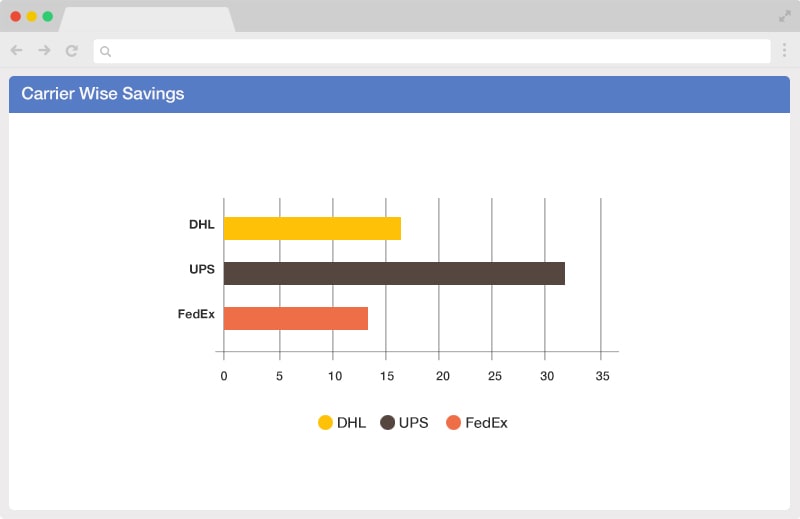 Carrieranalytics2
