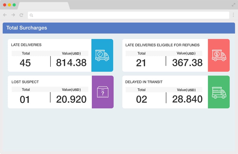 Carrieranalytics3