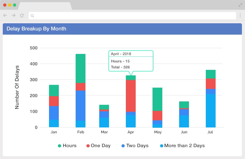 Carrieranalytics4