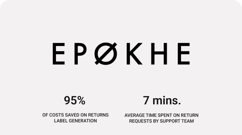 E Pokhe Card Header