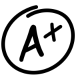 Image Feature Score