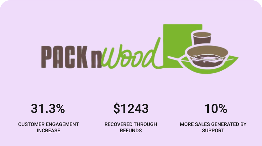 Packnwood Card Img