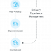 pricing-live-mob